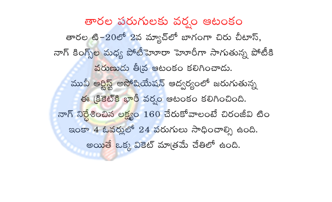 tollywood t20,cricket,trophy,maa,chiranjeevi,balakrishna,nagarjuna,nagarjuna,venkatesh,chiru cheetahs,balayya lions,venky warriors,nag kings,ramcharan  tollywood t20, cricket, trophy, maa, chiranjeevi, balakrishna, nagarjuna, nagarjuna, venkatesh, chiru cheetahs, balayya lions, venky warriors, nag kings, ramcharan